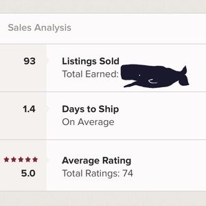 SHOP WITH CONFIDENCE